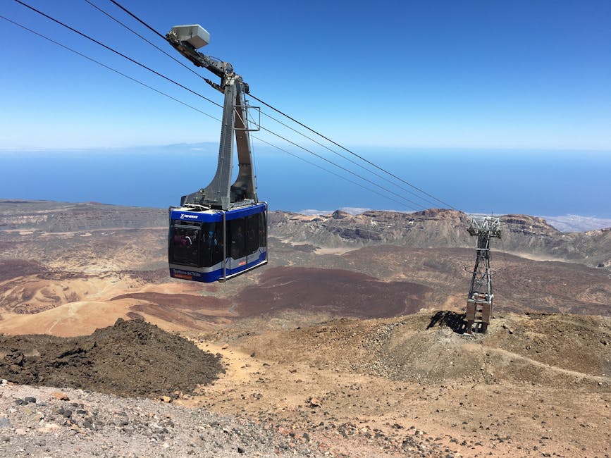 Sunrise at Teide National Park with the cable car